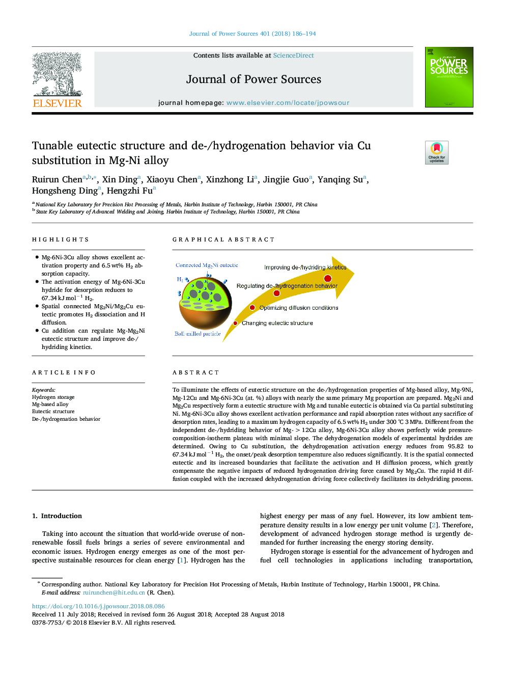 Tunable eutectic structure and de-/hydrogenation behavior via Cu substitution in Mg-Ni alloy