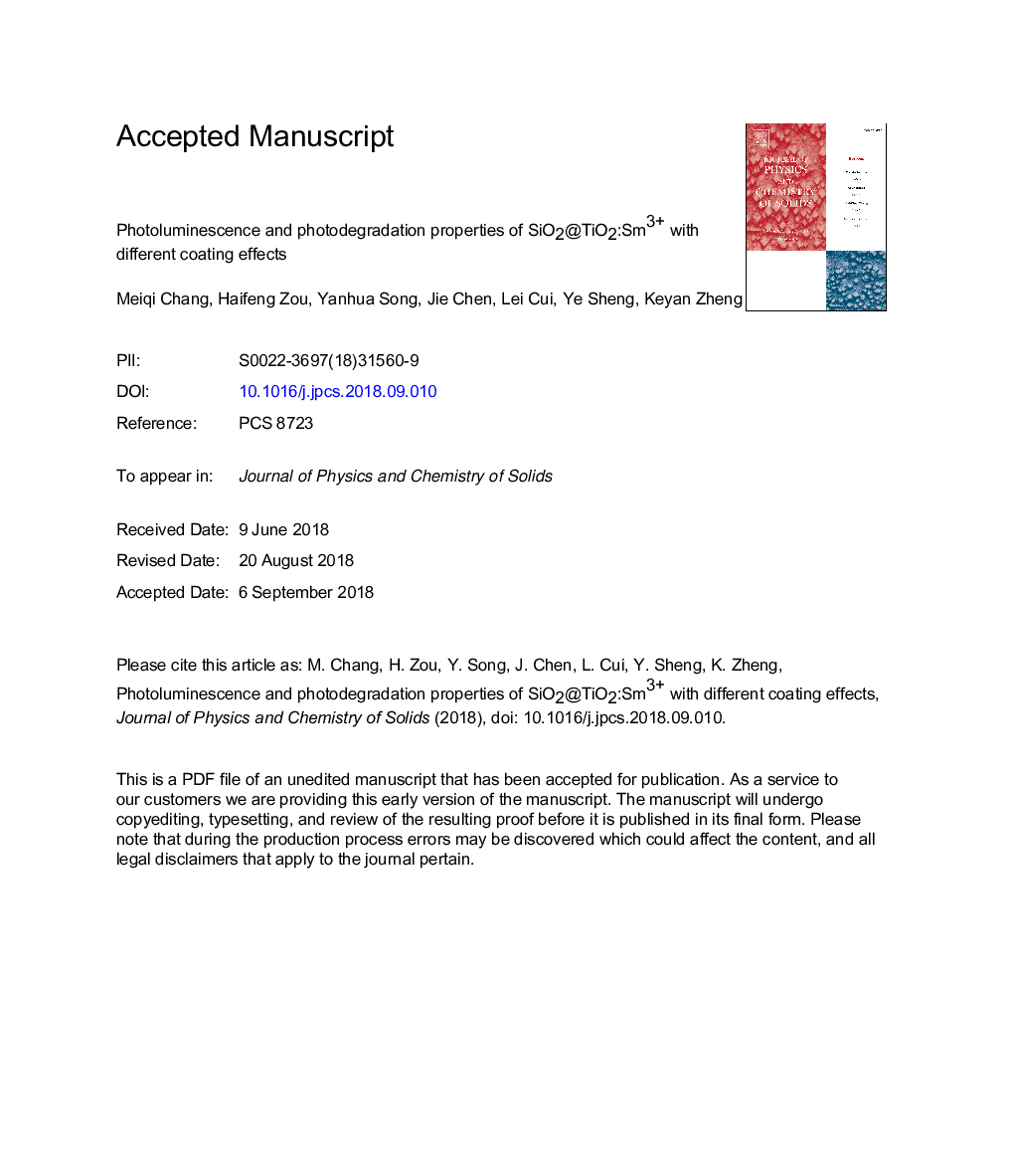 Photoluminescence and photodegradation properties of SiO2@TiO2:Sm3+ with different coating effects