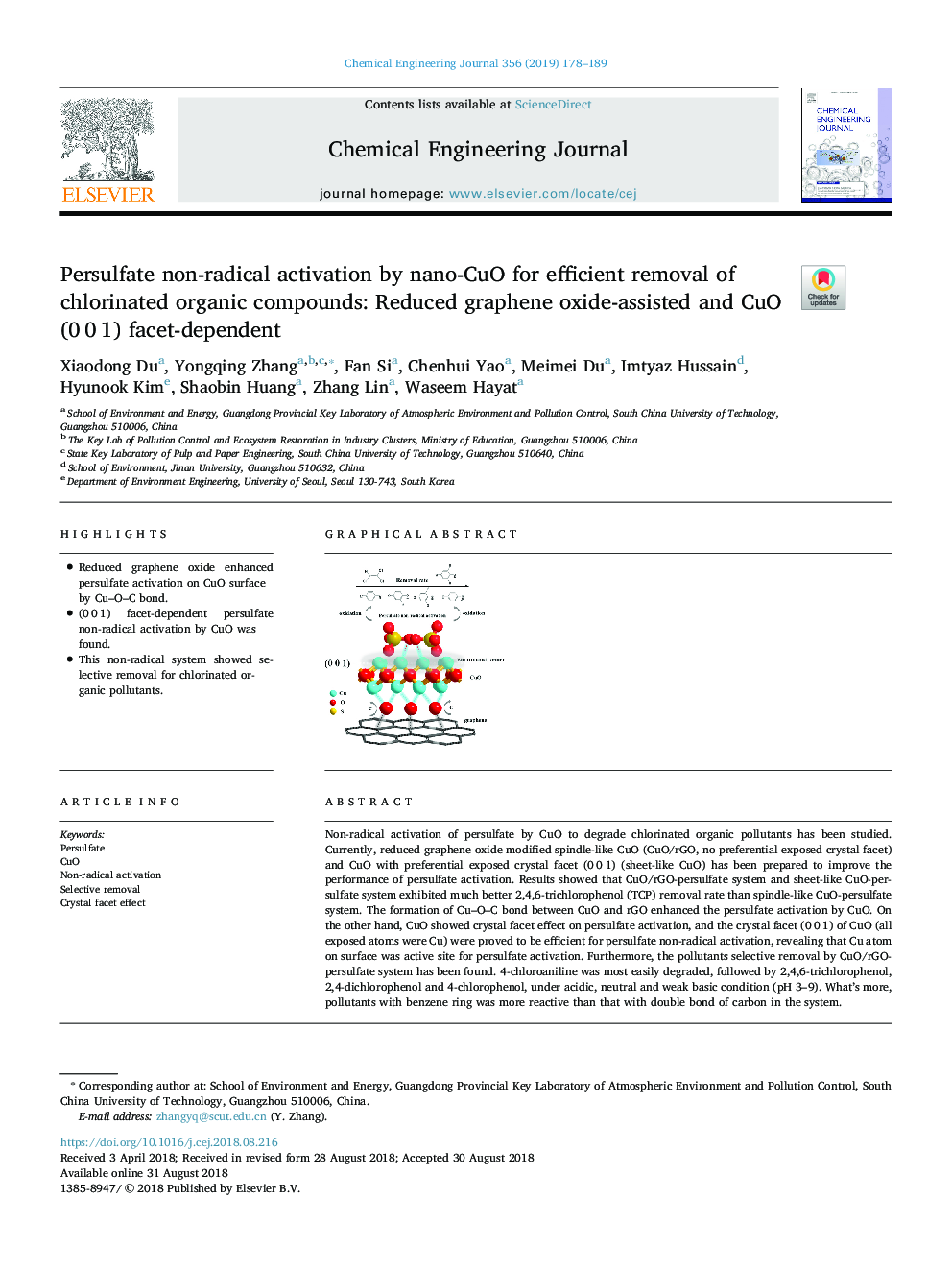 Persulfate non-radical activation by nano-CuO for efficient removal of chlorinated organic compounds: Reduced graphene oxide-assisted and CuO (0â¯0â¯1) facet-dependent