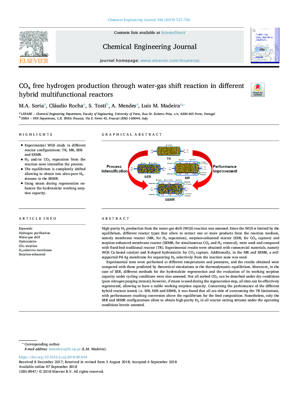 COx free hydrogen production through water-gas shift reaction in different hybrid multifunctional reactors