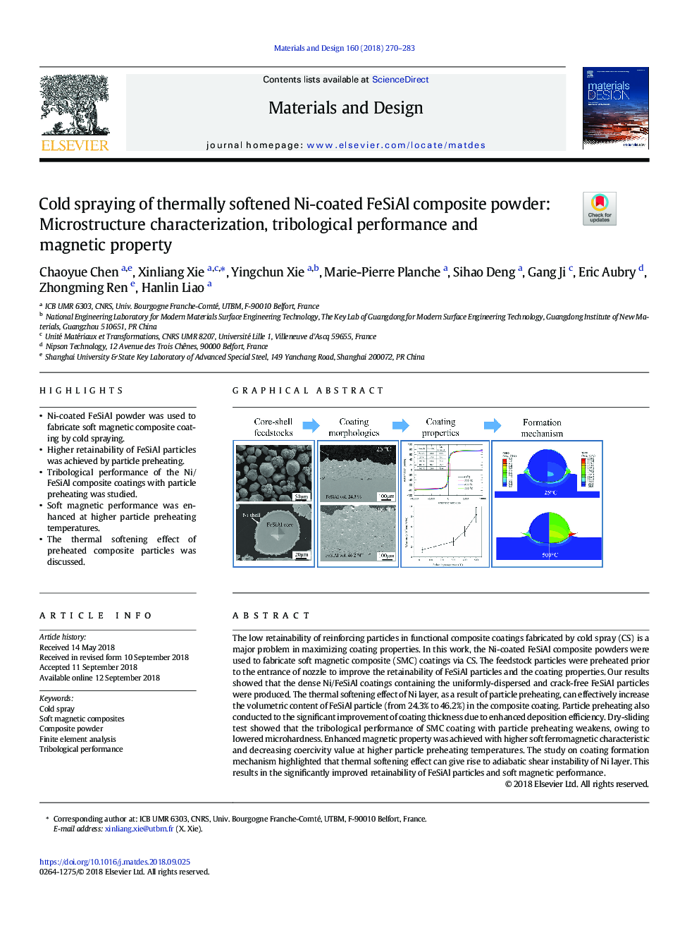 Cold spraying of thermally softened Ni-coated FeSiAl composite powder: Microstructure characterization, tribological performance and magnetic property