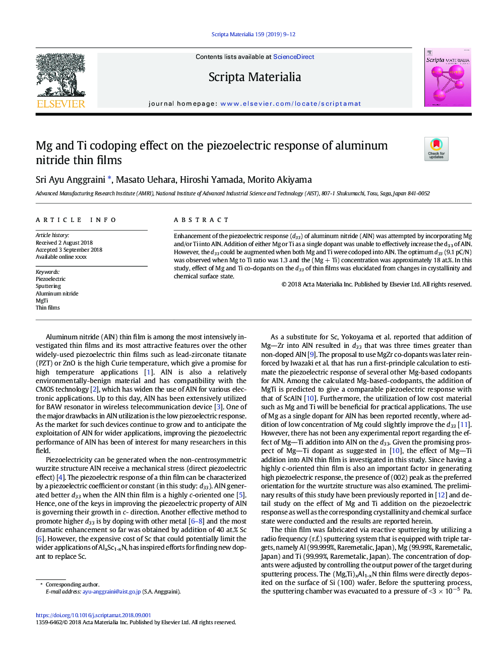 Mg and Ti codoping effect on the piezoelectric response of aluminum nitride thin films