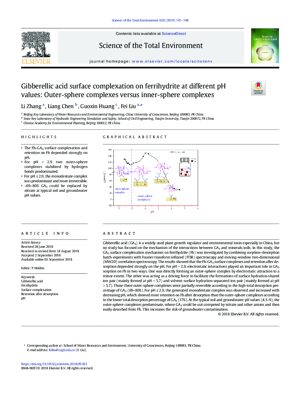 Gibberellic acid surface complexation on ferrihydrite at different pH values: Outer-sphere complexes versus inner-sphere complexes