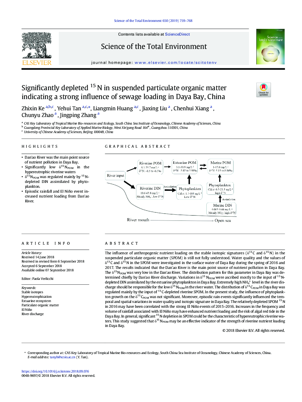 Significantly depleted 15N in suspended particulate organic matter indicating a strong influence of sewage loading in Daya Bay, China
