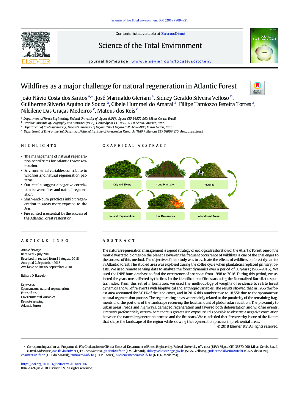 Wildfires as a major challenge for natural regeneration in Atlantic Forest