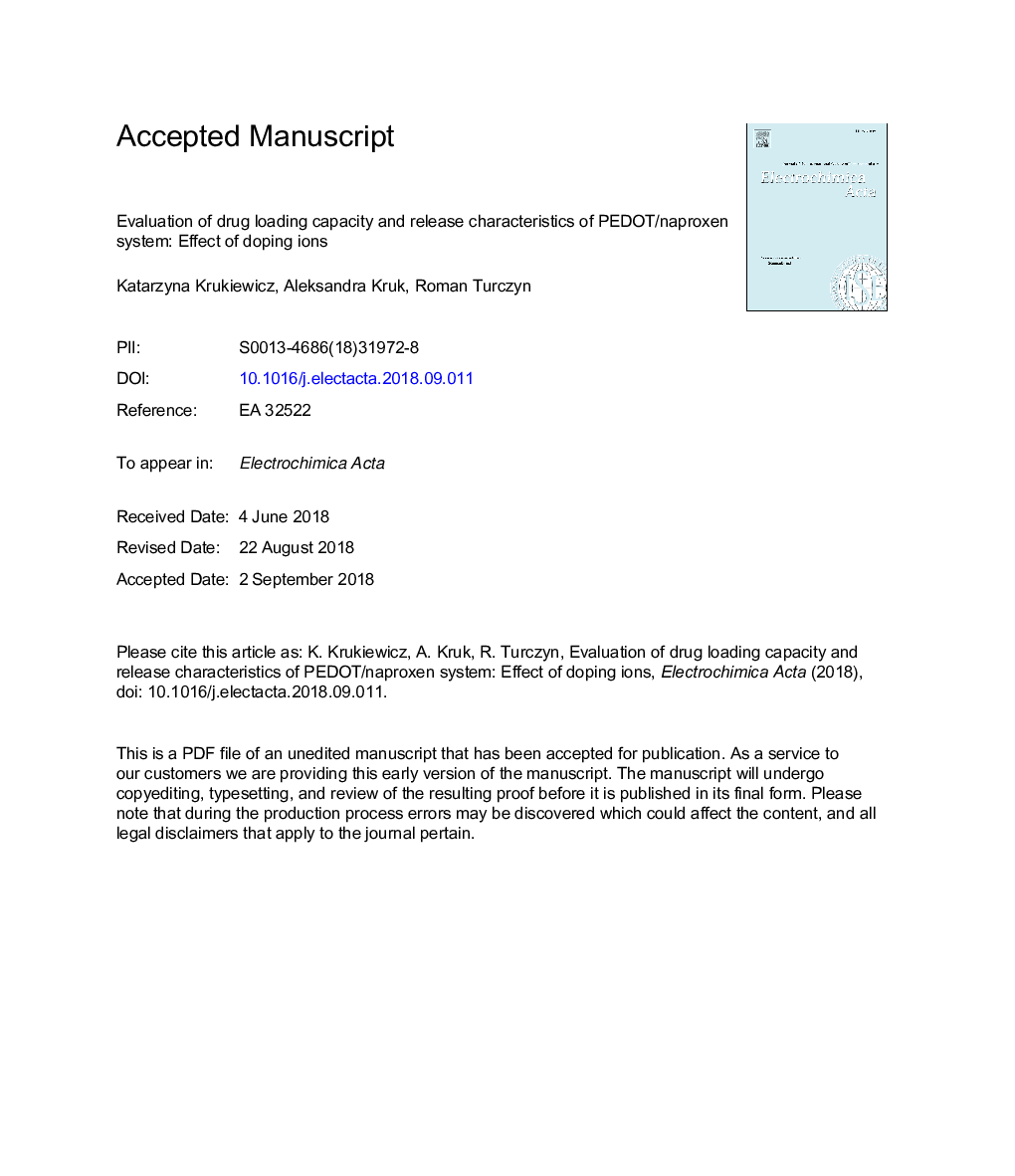 Evaluation of drug loading capacity and release characteristics of PEDOT/naproxen system: Effect of doping ions