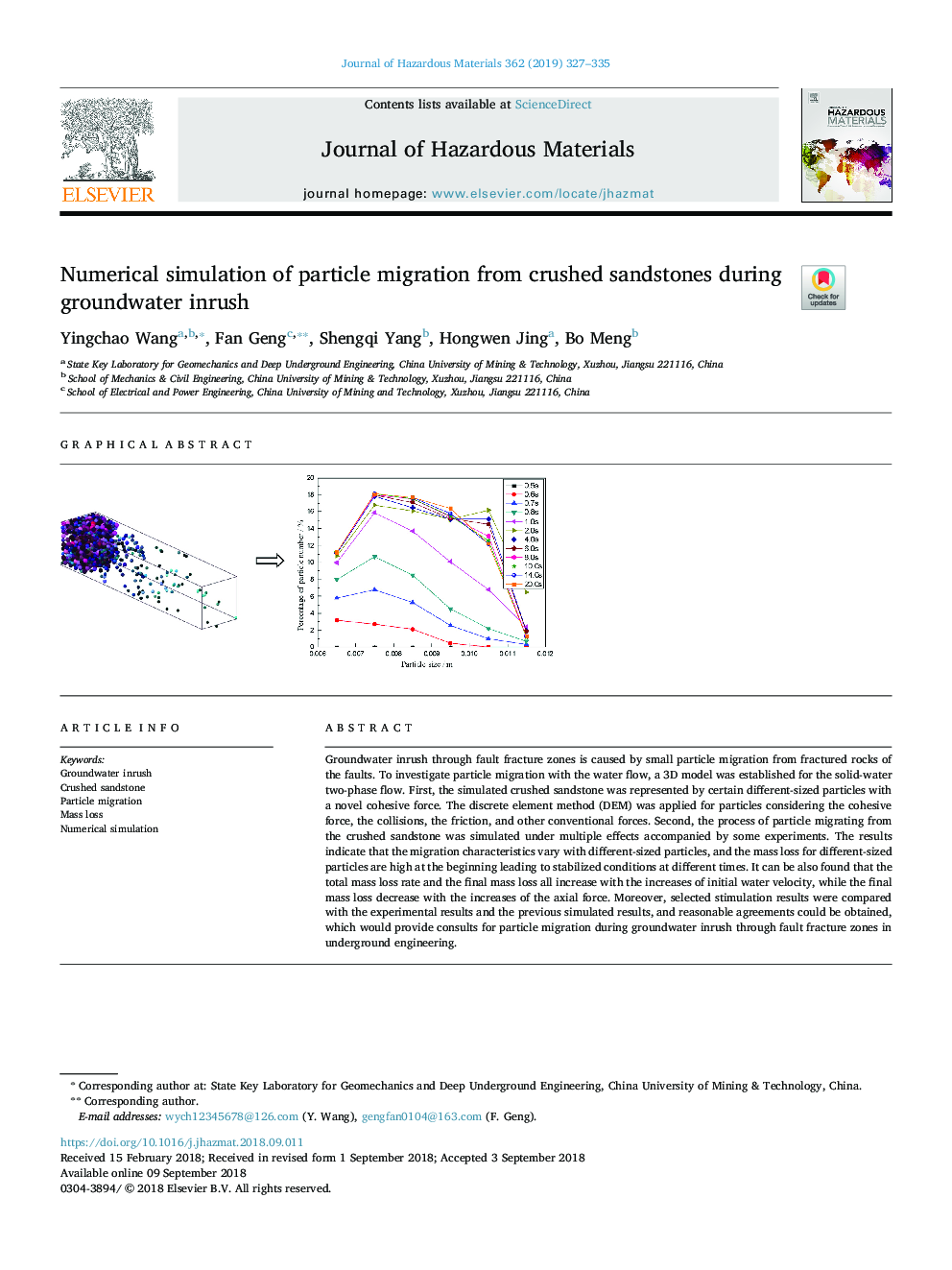 Numerical simulation of particle migration from crushed sandstones during groundwater inrush