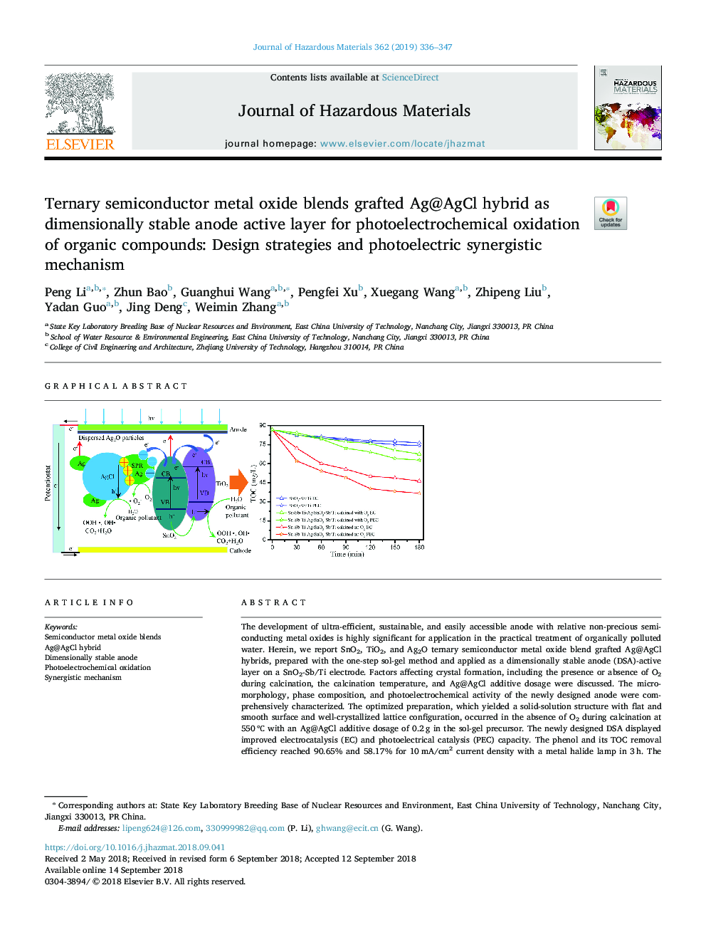 Ternary semiconductor metal oxide blends grafted Ag@AgCl hybrid as dimensionally stable anode active layer for photoelectrochemical oxidation of organic compounds: Design strategies and photoelectric synergistic mechanism