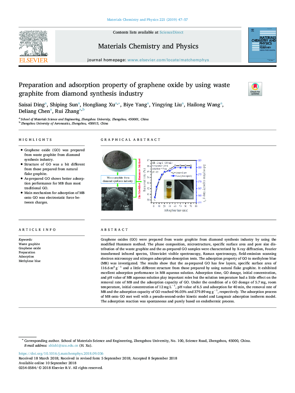 Preparation and adsorption property of graphene oxide by using waste graphite from diamond synthesis industry