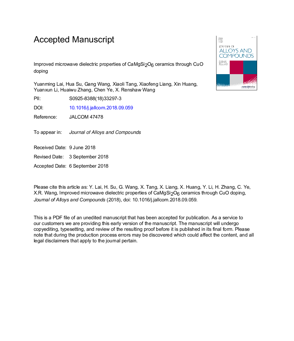 Improved microwave dielectric properties of CaMgSi2O6 ceramics through CuO doping