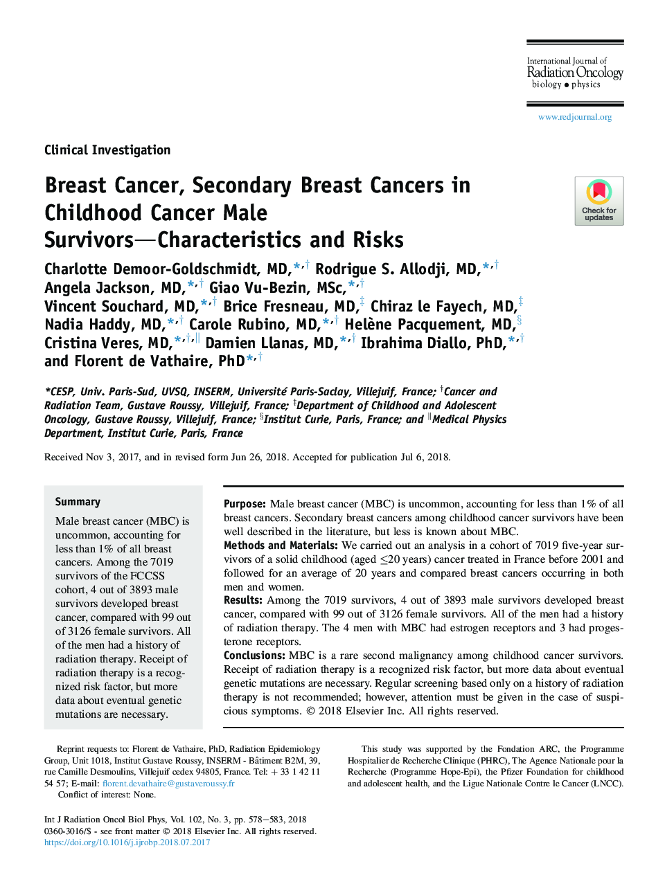 Breast Cancer, Secondary Breast Cancers in Childhood Cancer Male Survivors-Characteristics and Risks