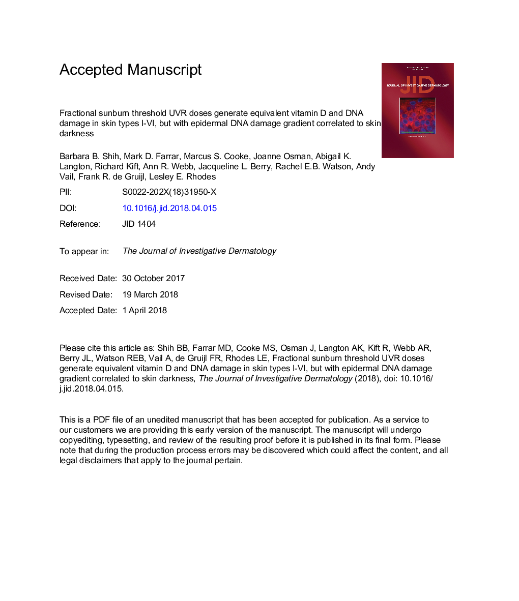 Fractional Sunburn Threshold UVR Doses Generate Equivalent Vitamin D and DNA Damage in Skin Types I-VI but with Epidermal DNA Damage Gradient Correlated to Skin Darkness