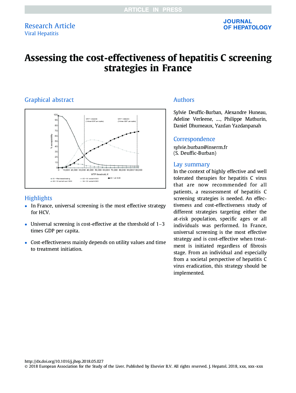 Assessing the cost-effectiveness of hepatitis C screening strategies in France