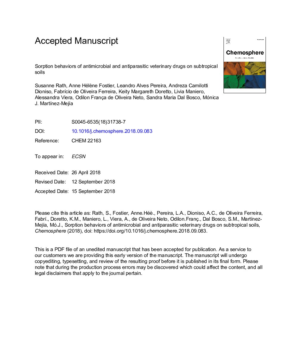 Sorption behaviors of antimicrobial and antiparasitic veterinary drugs on subtropical soils