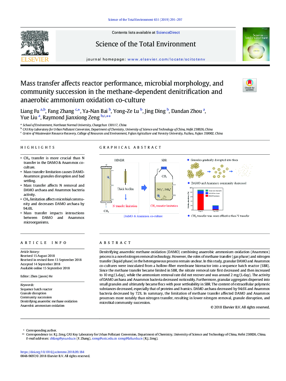 Mass transfer affects reactor performance, microbial morphology, and community succession in the methane-dependent denitrification and anaerobic ammonium oxidation co-culture