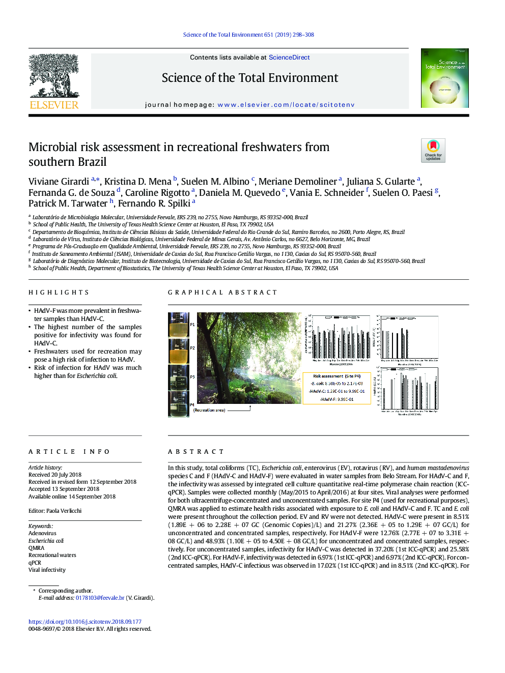 Microbial risk assessment in recreational freshwaters from southern Brazil