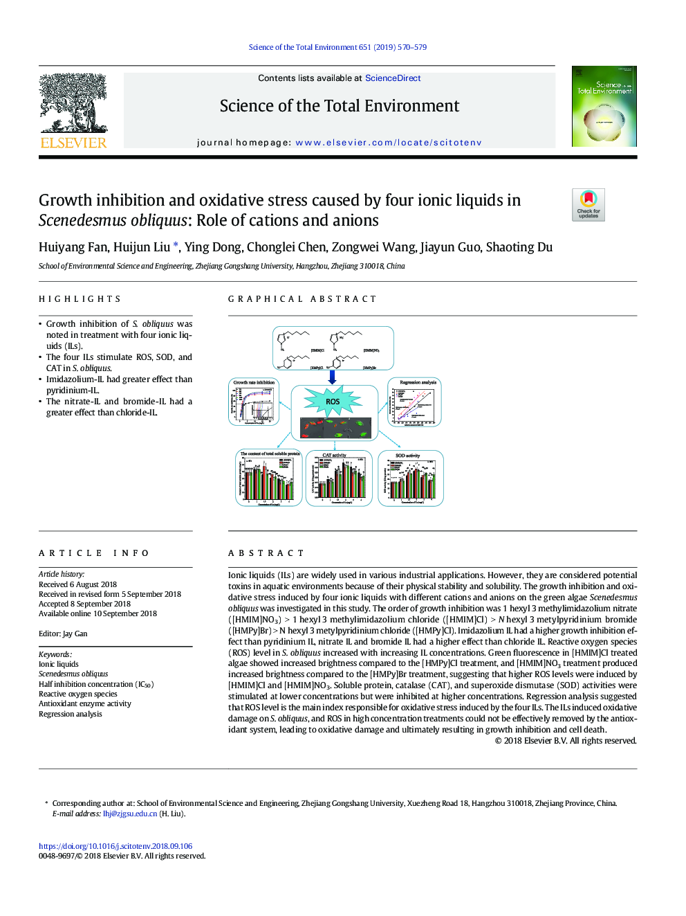 Growth inhibition and oxidative stress caused by four ionic liquids in Scenedesmus obliquus: Role of cations and anions