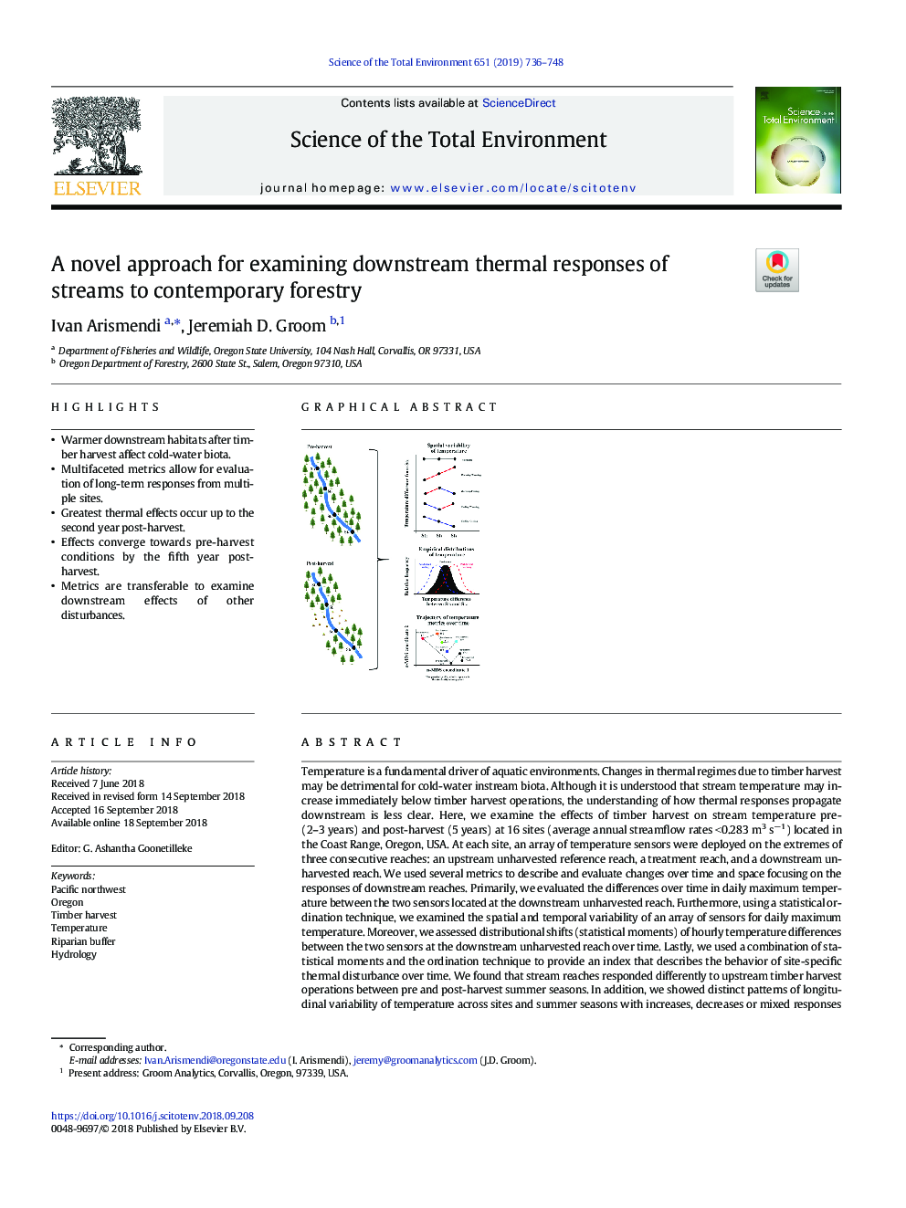 A novel approach for examining downstream thermal responses of streams to contemporary forestry