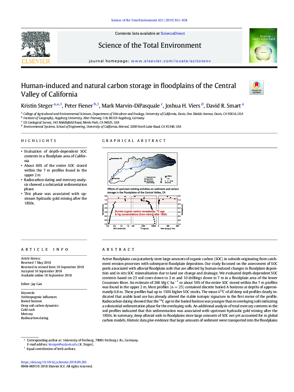 Human-induced and natural carbon storage in floodplains of the Central Valley of California