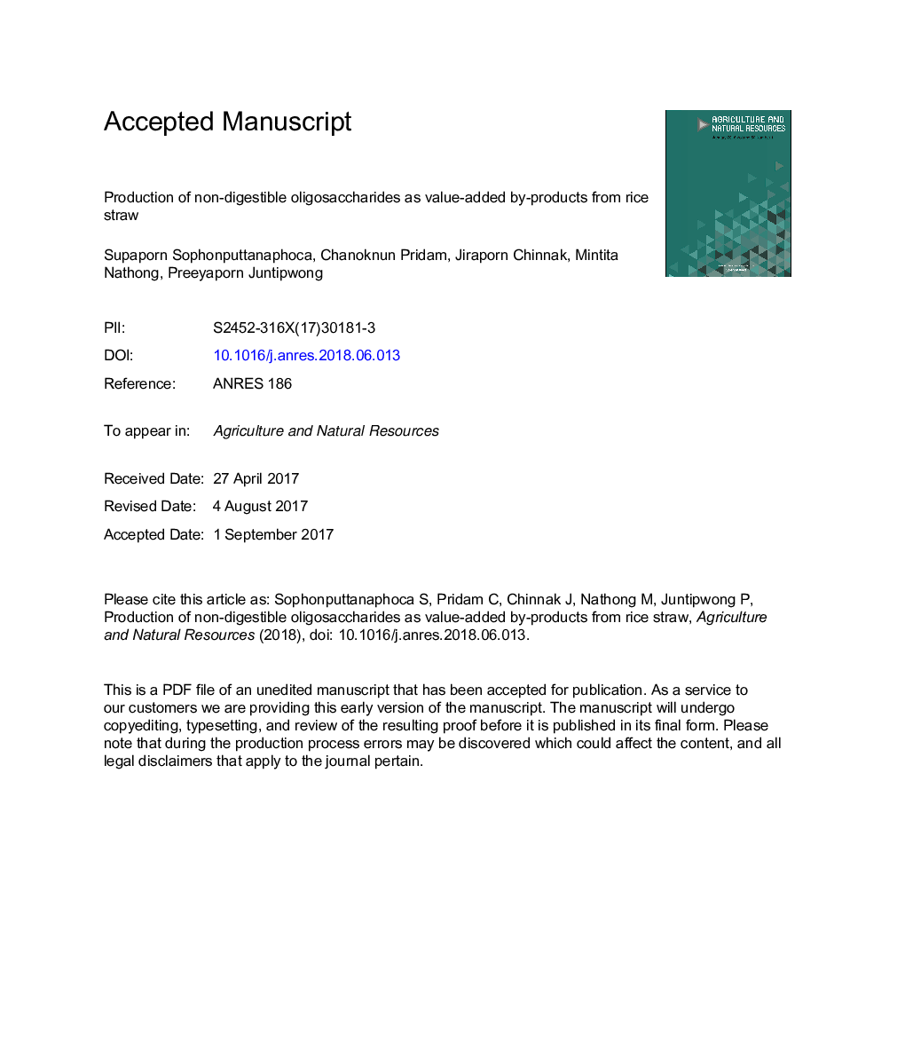 Production of non-digestible oligosaccharides as value-added by-products from rice straw