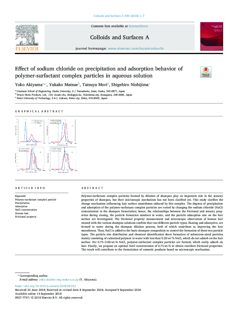 Effect of sodium chloride on precipitation and adsorption behavior of polymer-surfactant complex particles in aqueous solution