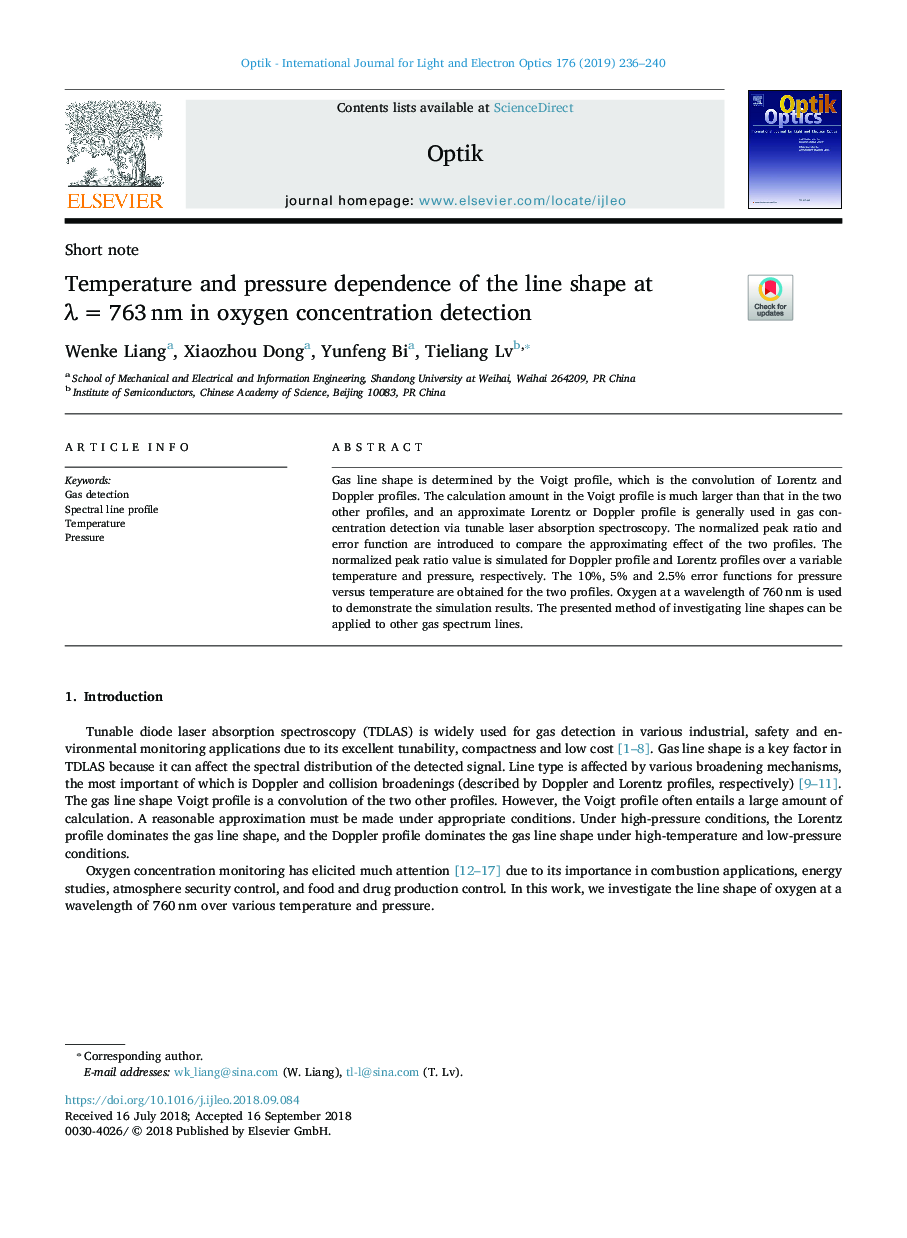 Temperature and pressure dependence of the line shape at Î»â¯=â¯763â¯nm in oxygen concentration detection