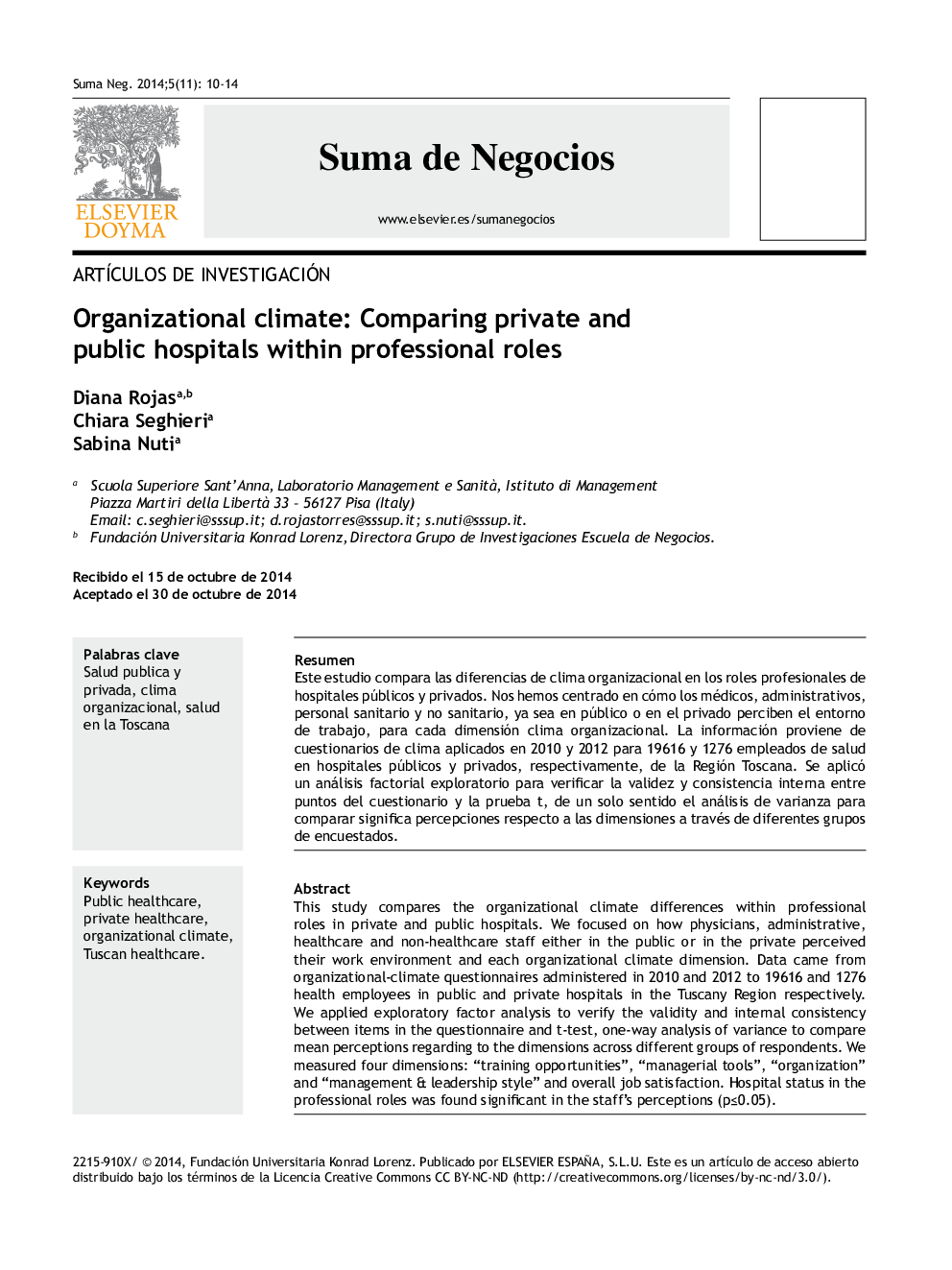 Organizational climate: Comparing private and public hospitals within professional roles