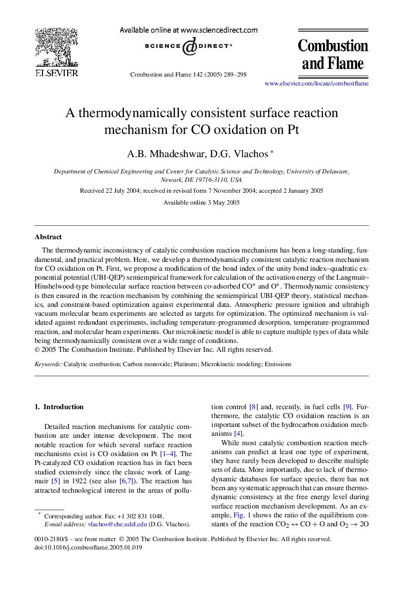 A thermodynamically consistent surface reaction mechanism for CO oxidation on Pt