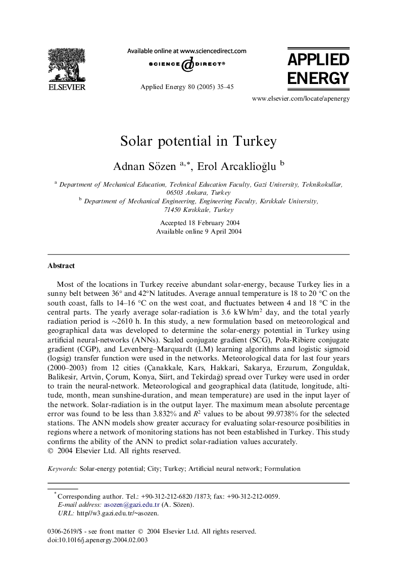 Solar potential in Turkey