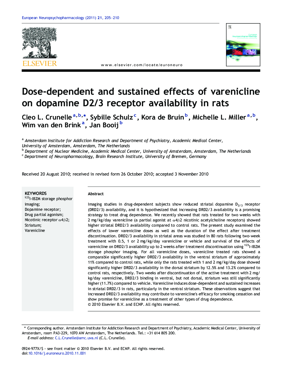 Dose-dependent and sustained effects of varenicline on dopamine D2/3 receptor availability in rats