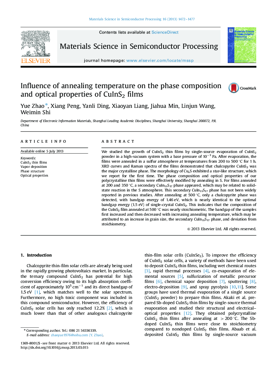 Influence of annealing temperature on the phase composition and optical properties of CuInS2 films