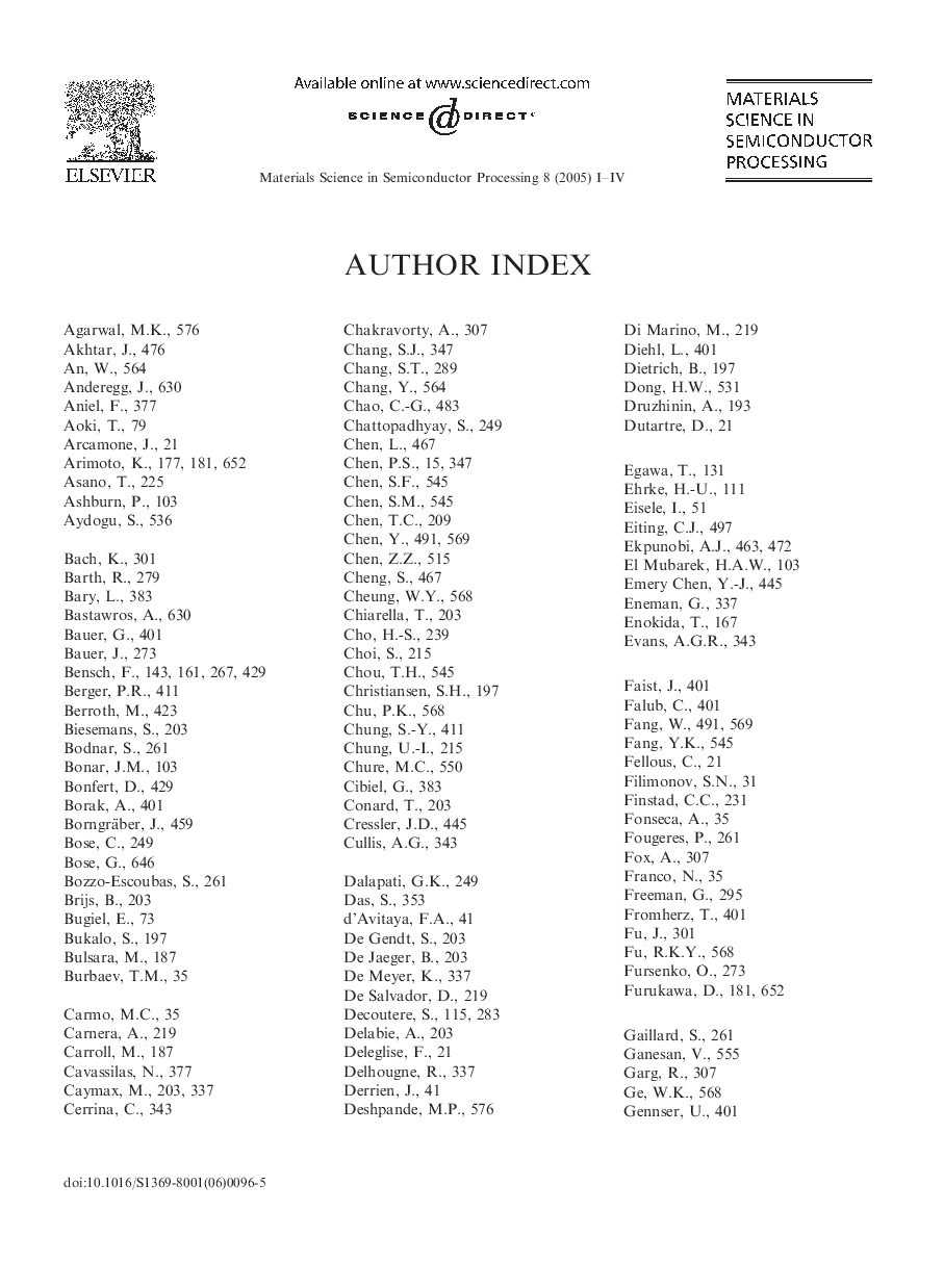 Author Index