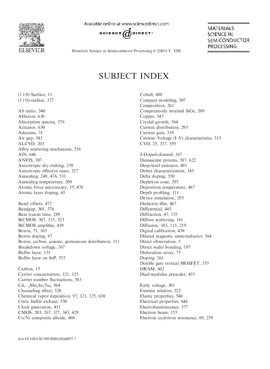Subject Index