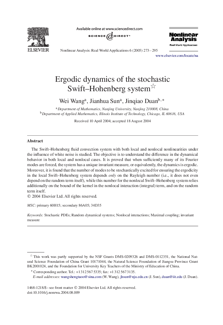 Ergodic dynamics of the stochastic Swift-Hohenberg system