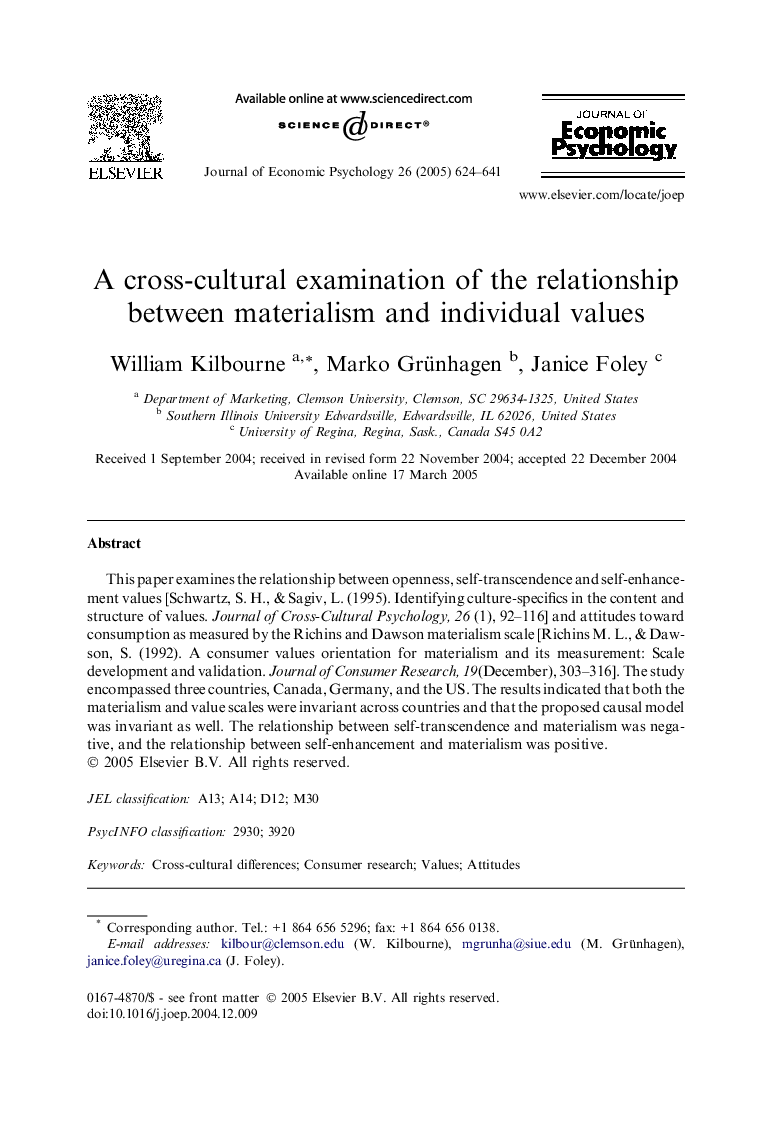 A cross-cultural examination of the relationship between materialism and individual values