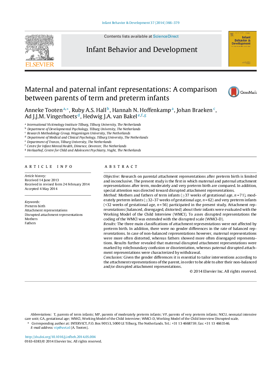 Maternal and paternal infant representations: A comparison between parents of term and preterm infants