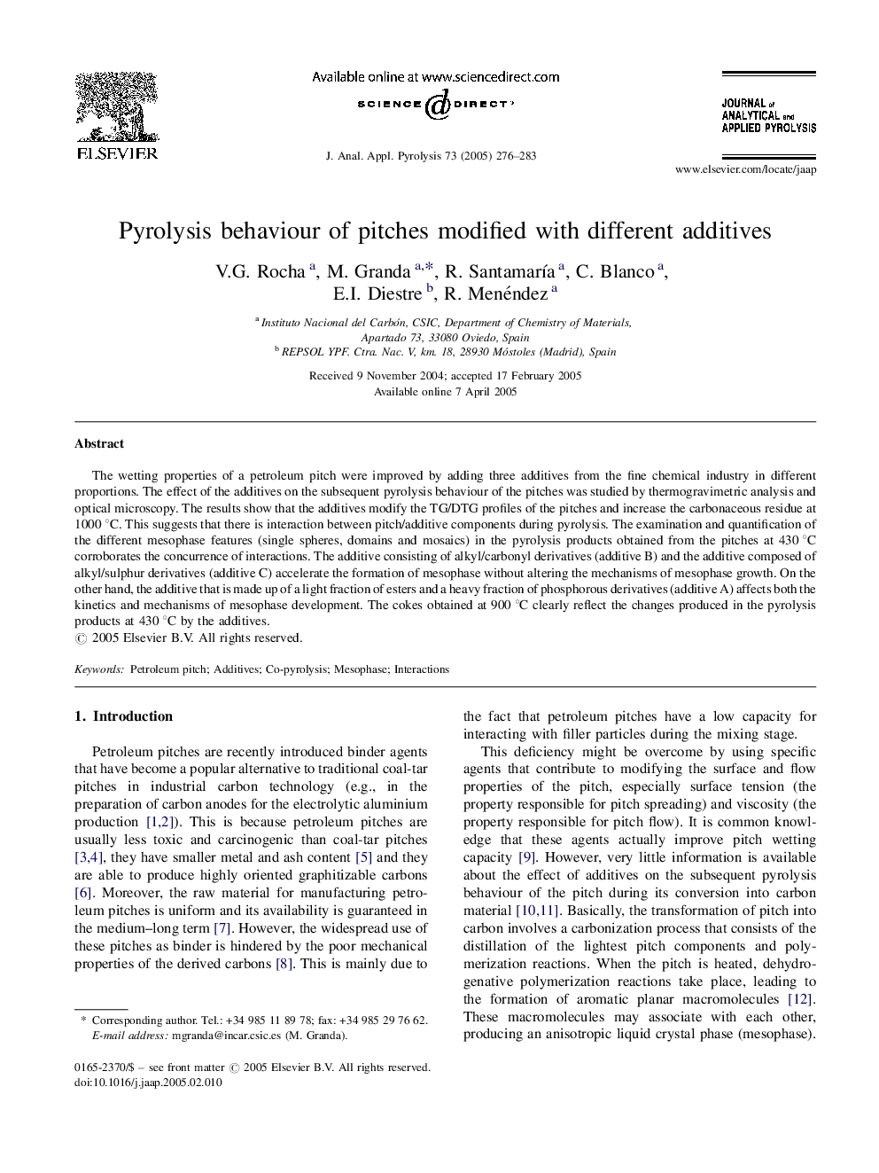 Pyrolysis behaviour of pitches modified with different additives