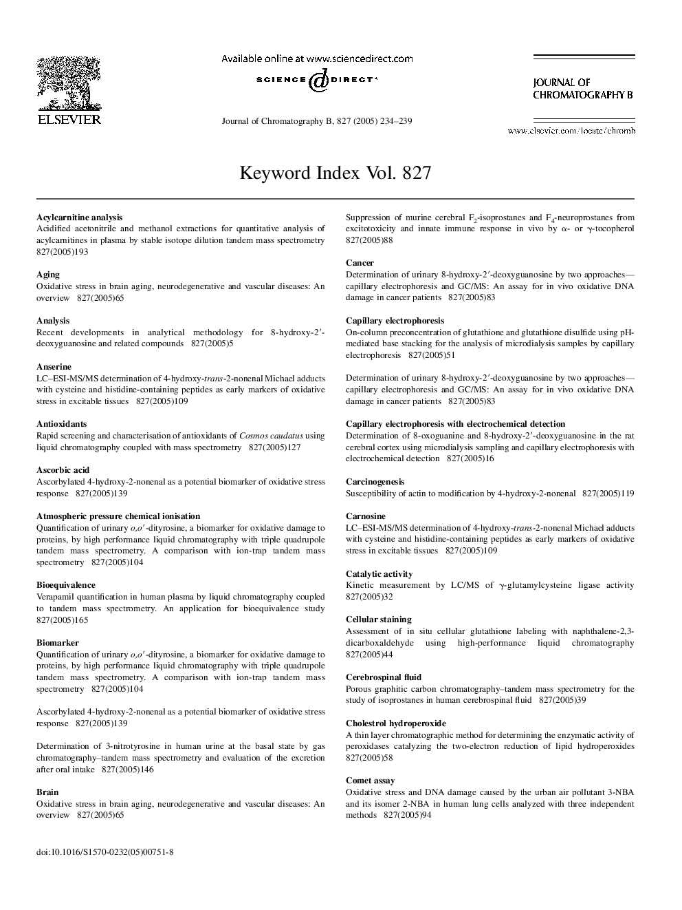 Keyword Index
