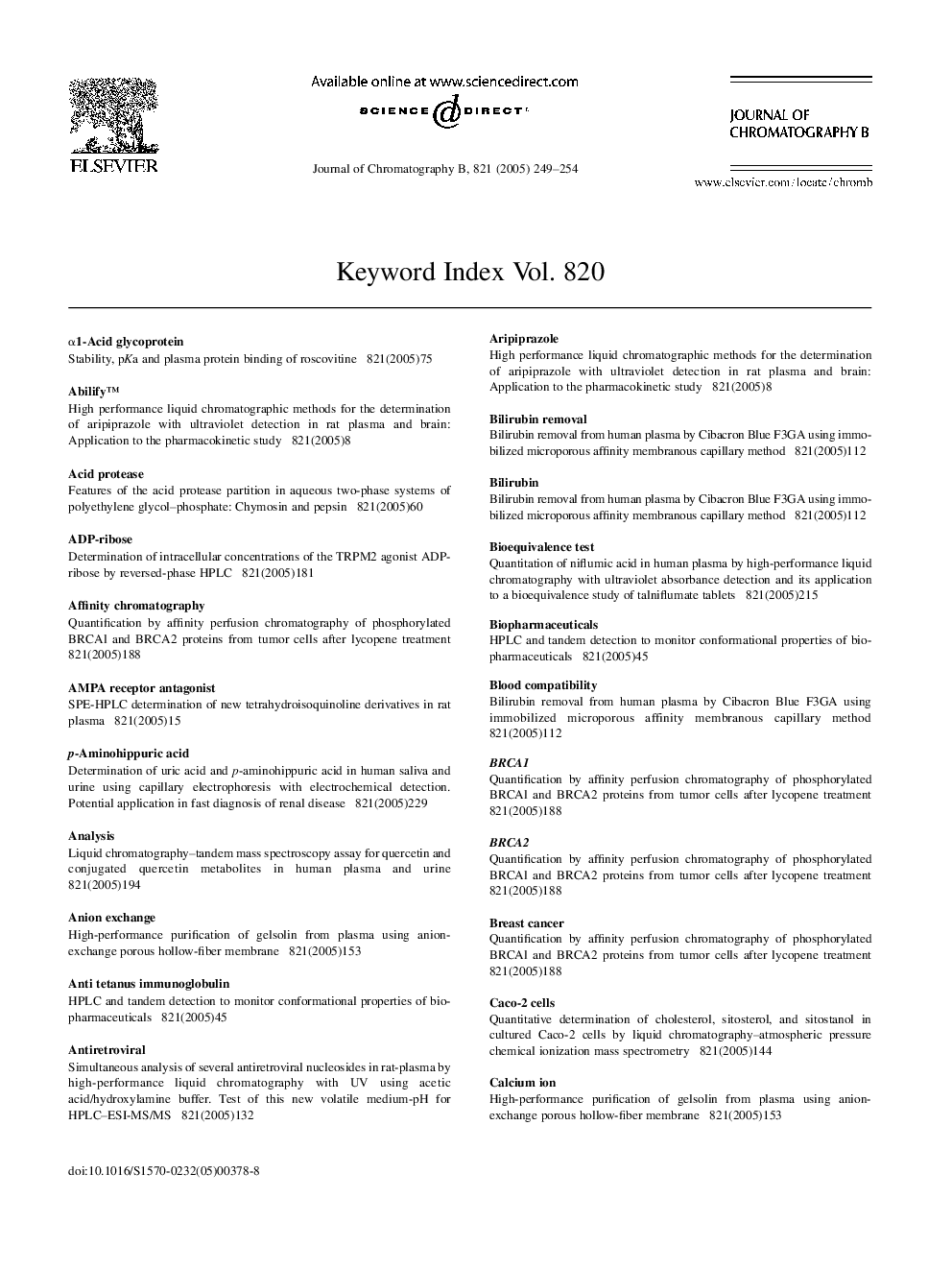 Keyword Index