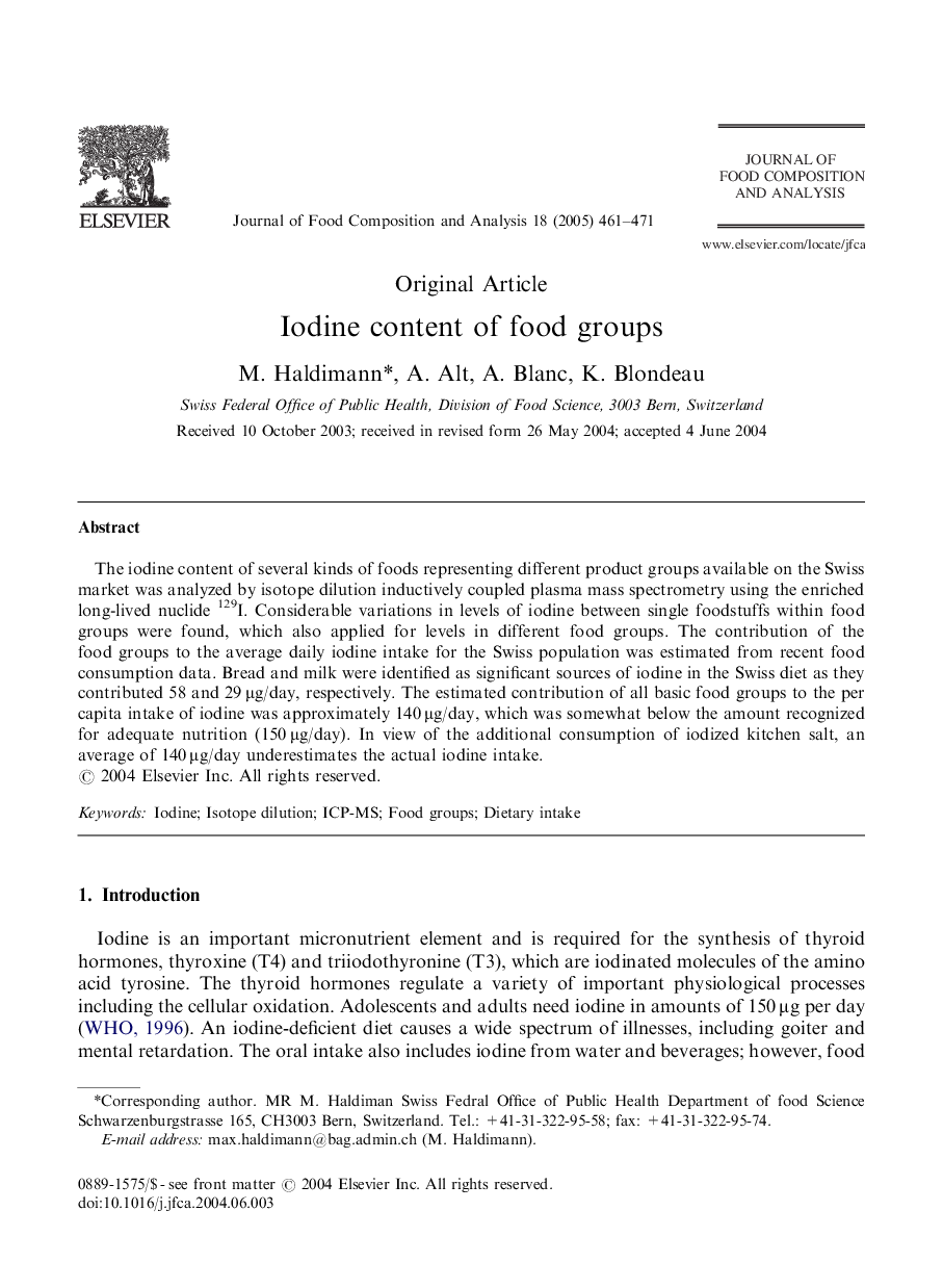 Iodine content of food groups