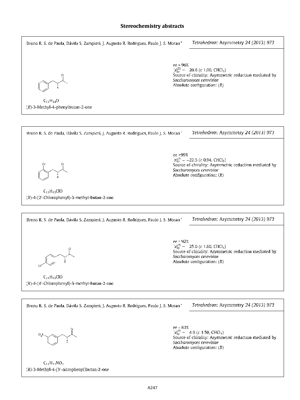 Stereochemistry abstracts