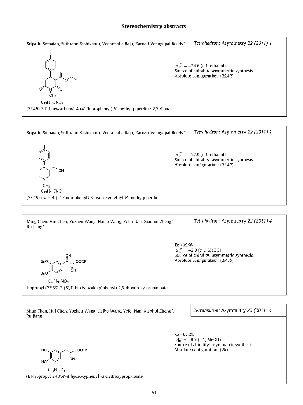 Stereochemistry abstracts