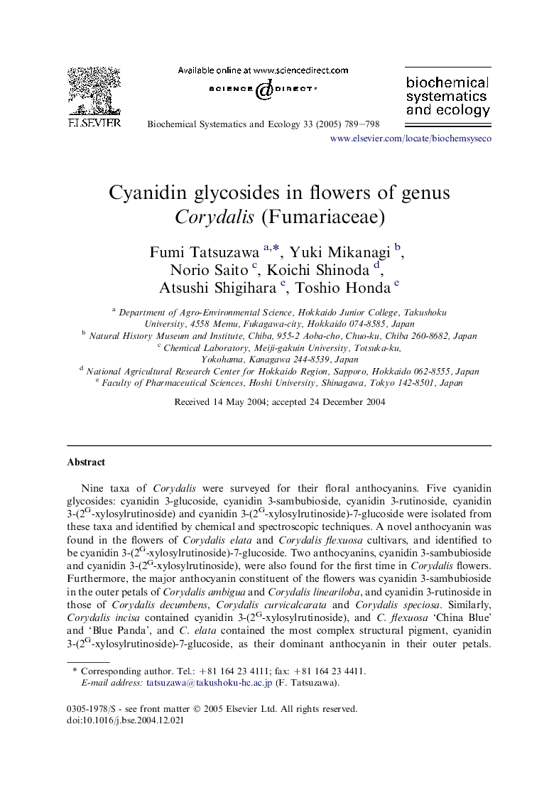 Cyanidin glycosides in flowers of genus Corydalis (Fumariaceae)