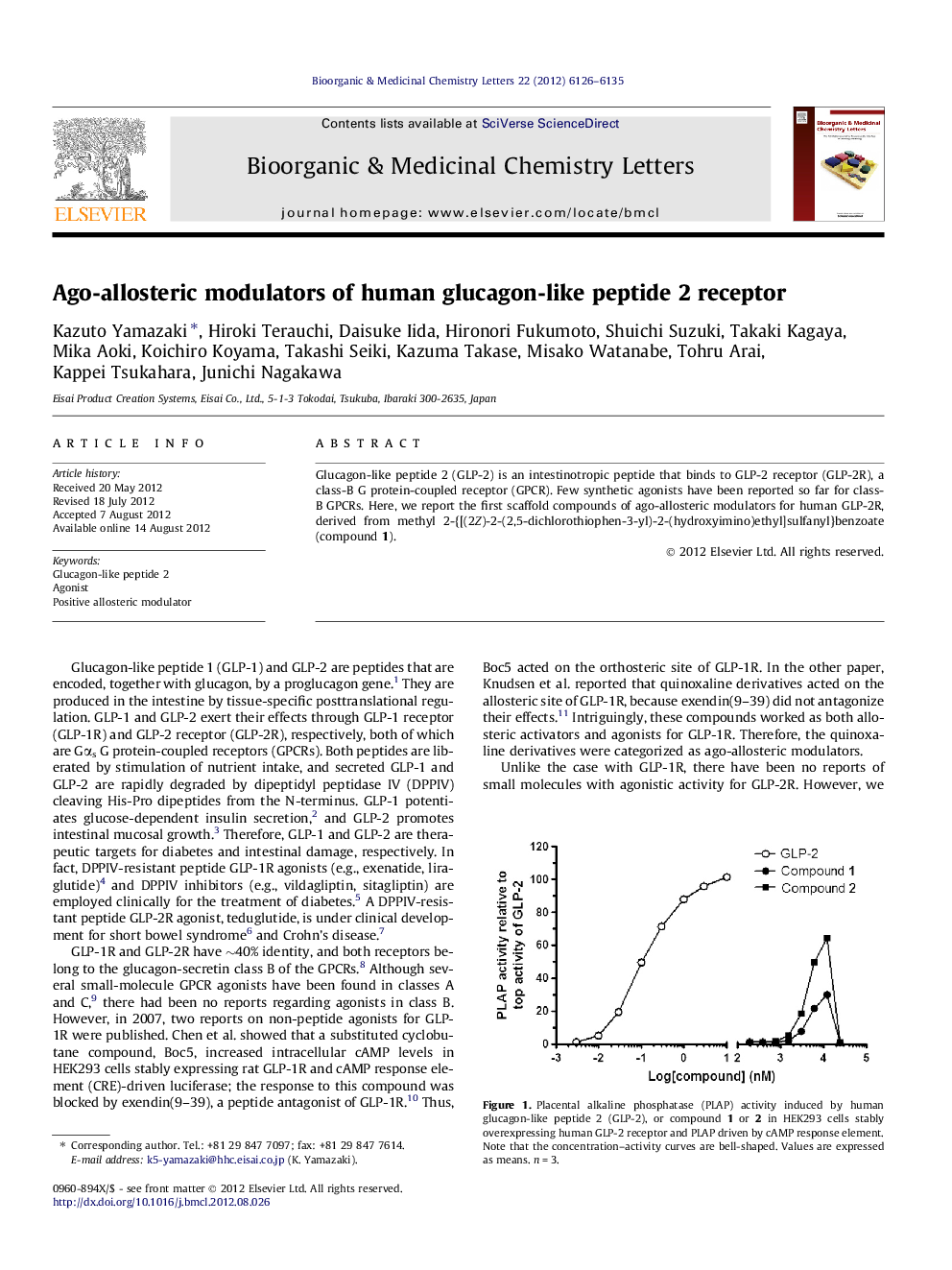 Ago-allosteric modulators of human glucagon-like peptide 2 receptor