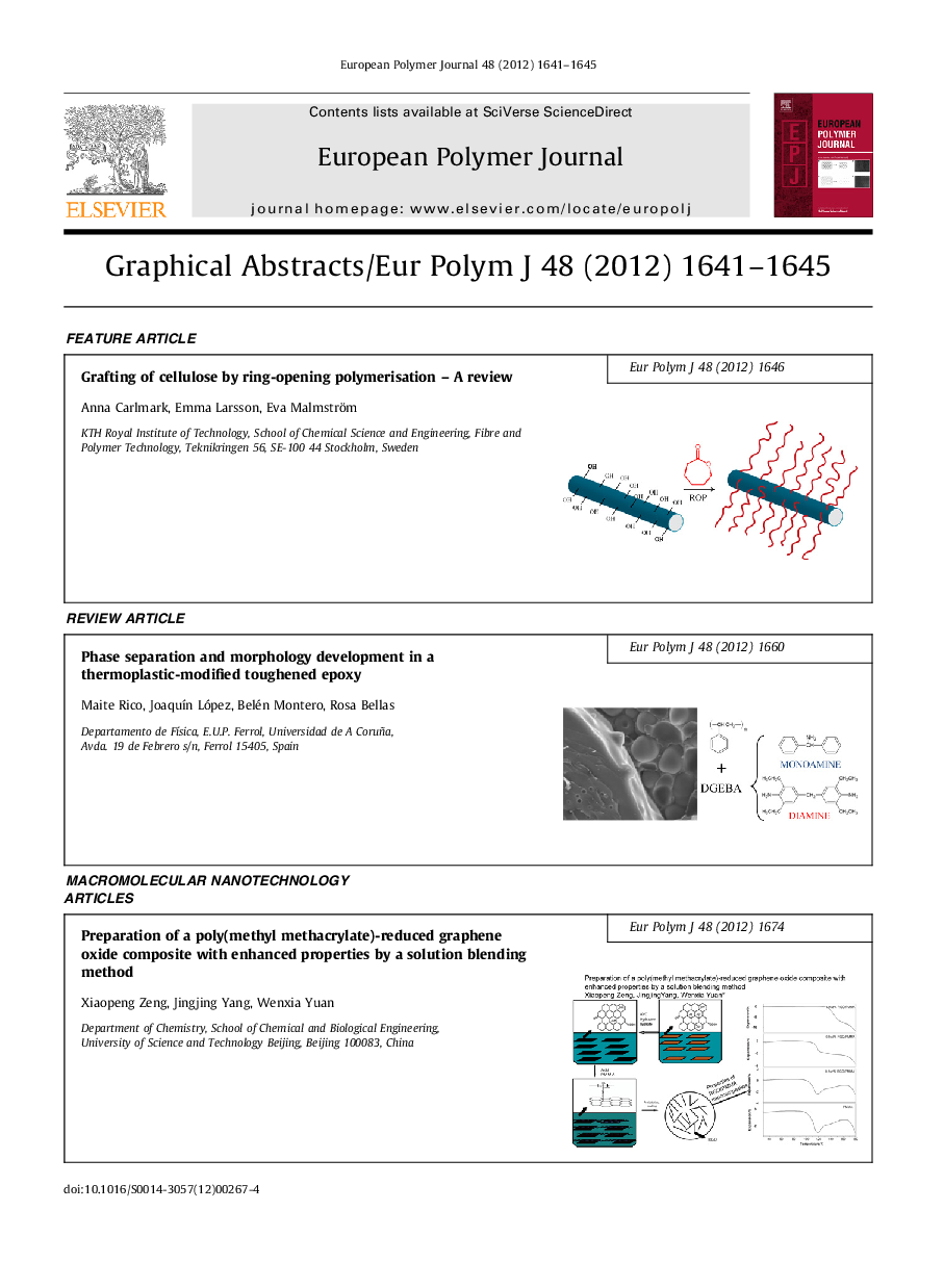 Graphical Abstracts