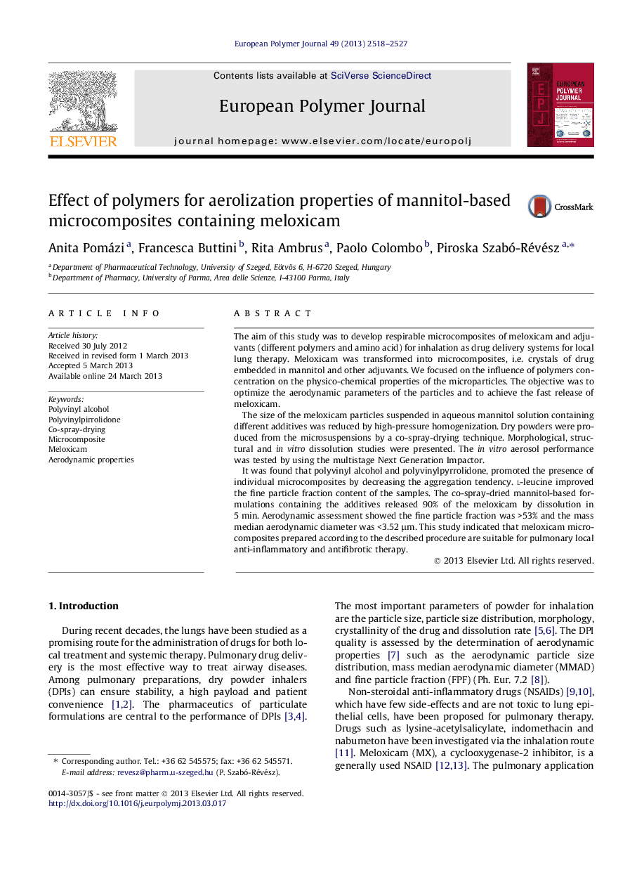 Effect of polymers for aerolization properties of mannitol-based microcomposites containing meloxicam