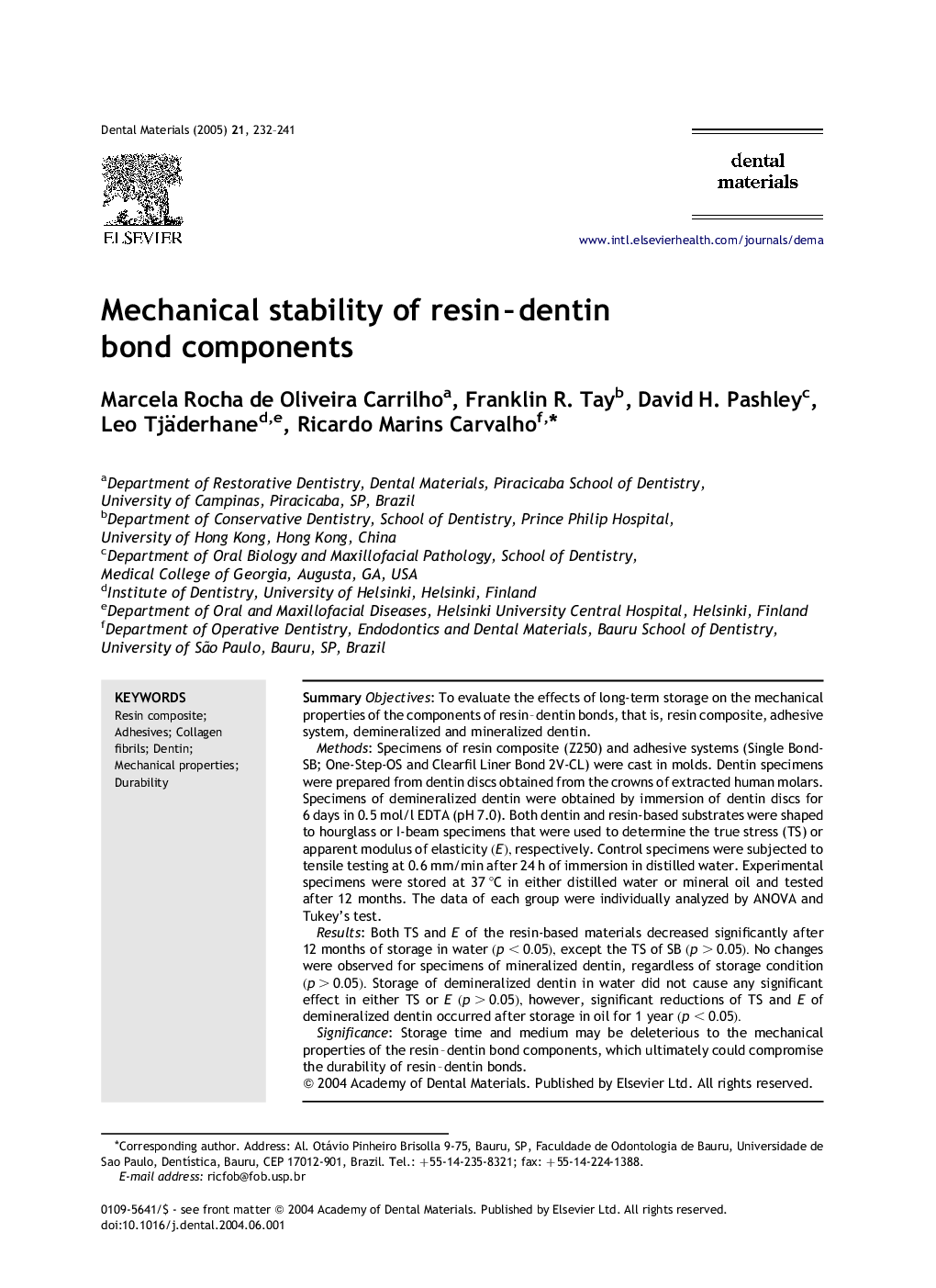 Mechanical stability of resin-dentin bond components