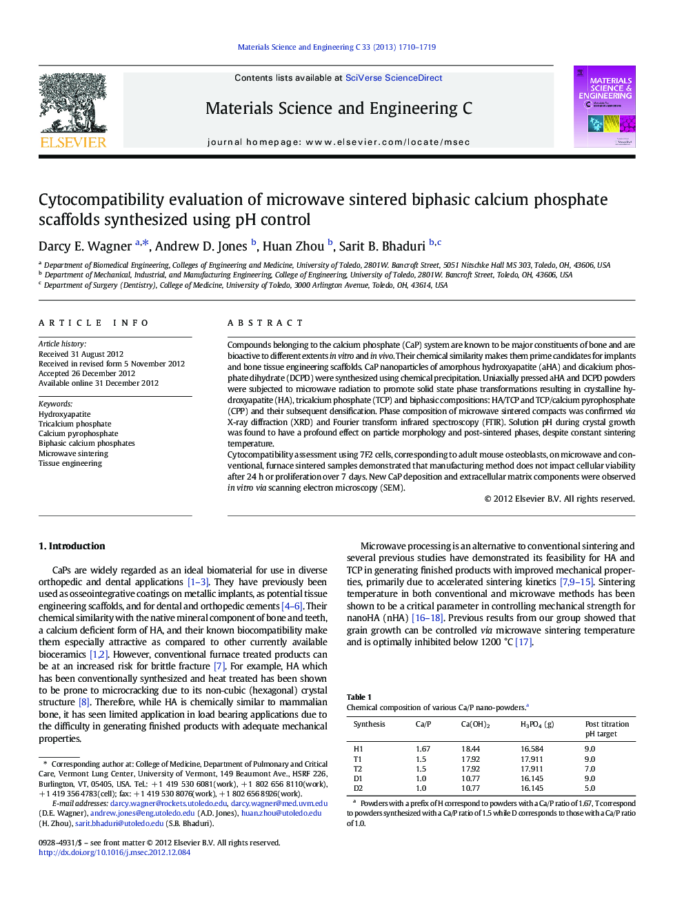 Cytocompatibility evaluation of microwave sintered biphasic calcium phosphate scaffolds synthesized using pH control