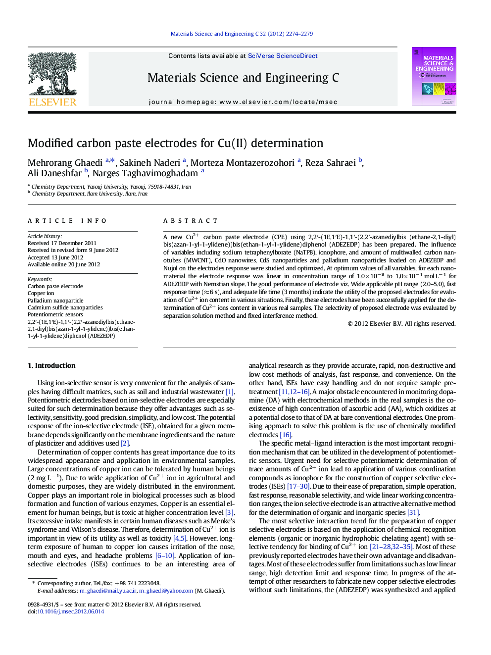 Modified carbon paste electrodes for Cu(II) determination