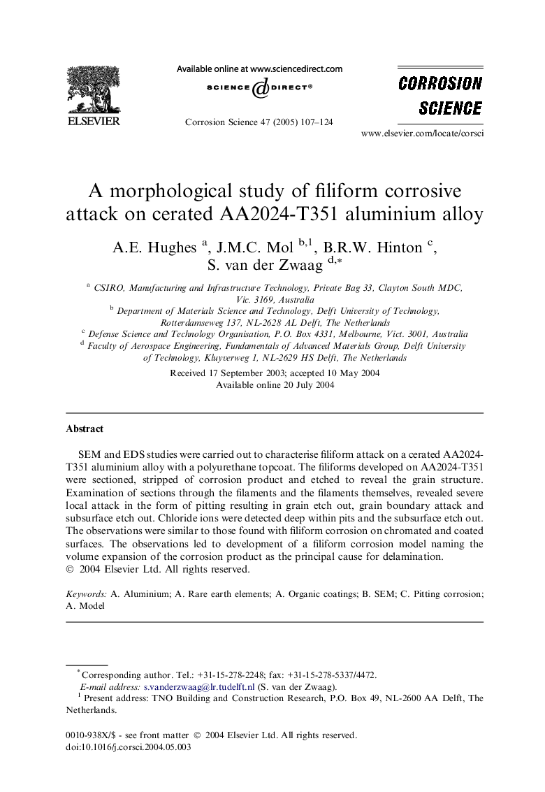 A morphological study of filiform corrosive attack on cerated AA2024-T351 aluminium alloy